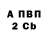 APVP Соль Chethan Mark